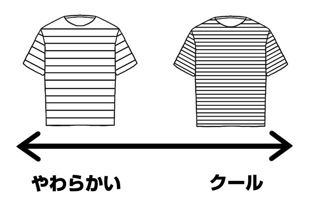 ボーダーの線の幅による見え方の違い