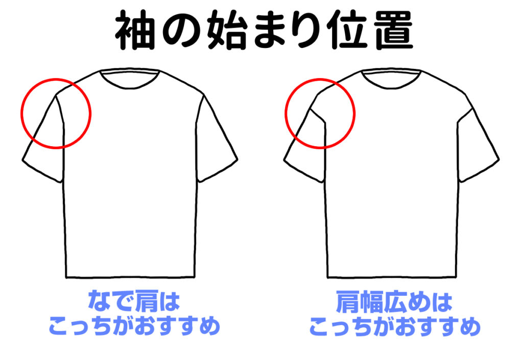 肩幅の広さに合わせてトップスを選ぶコツ