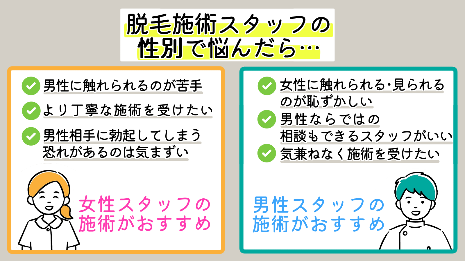 脱毛-スタッフ-性別によるおすすめ説明